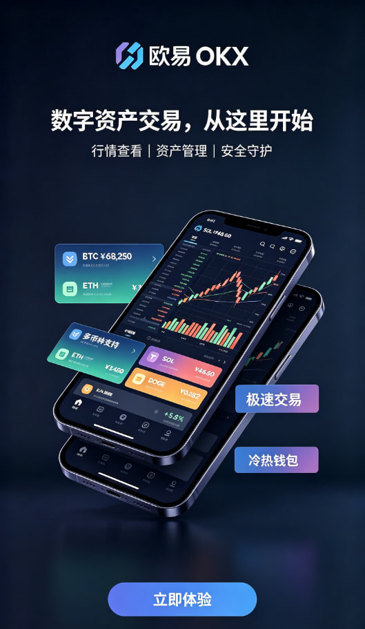 app欧交易所行情功能